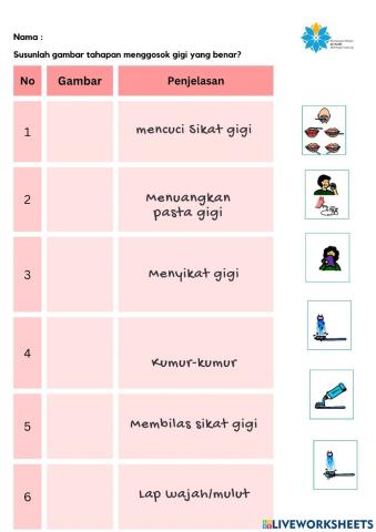 Tahapan menggosok gigi