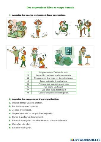 Des expressions liées au corps humain