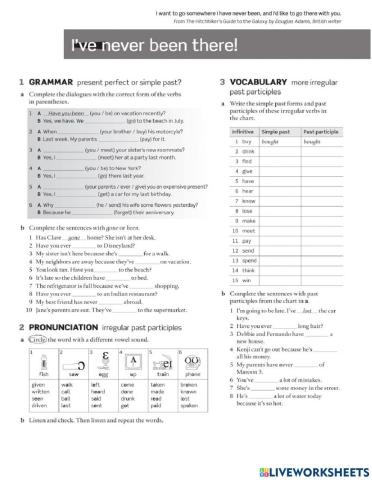 I've never been there!