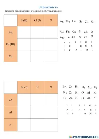 Валентність
