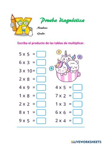 Tablas de multiplicar
