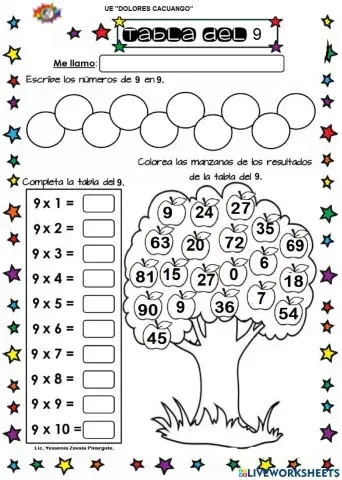 Tabla del 9 de multiplicar.