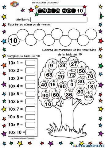 Tabla del 10 de multiplicar.