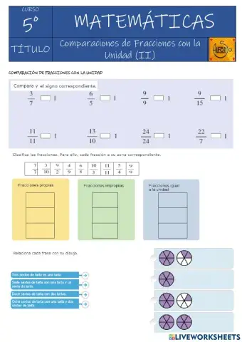 Comparaciones de fracciones con la unidad (ii)