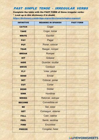 Past Simple of Irregular Verbs