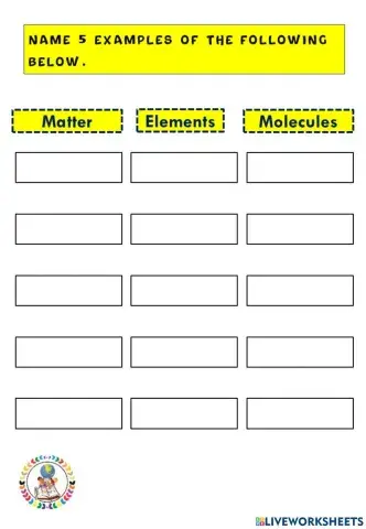 Matters, Elements and Molecules