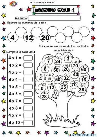Tabla del 4 de multiplicar.