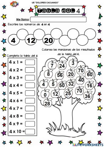 Tabla del 4 de multiplicar.