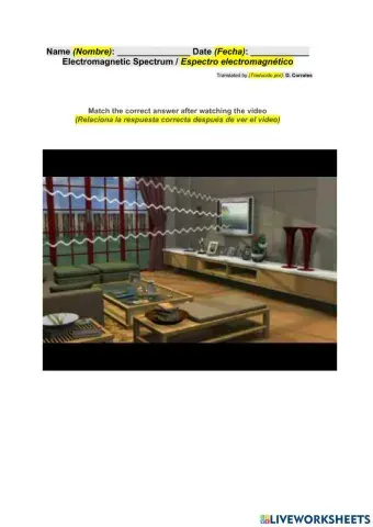 Electromagnetic Spectrum - Espectro electromagnético