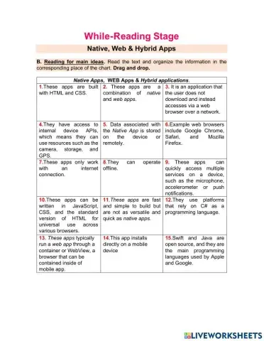 Native, Web & Hybrid Apps
