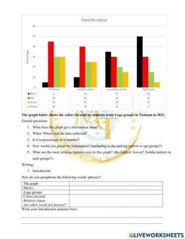 Bar Chart - Homework (1)