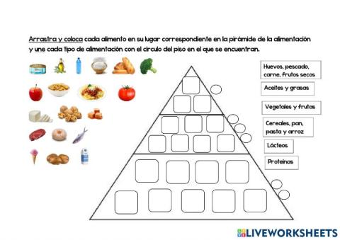 Pirámide de alimentos