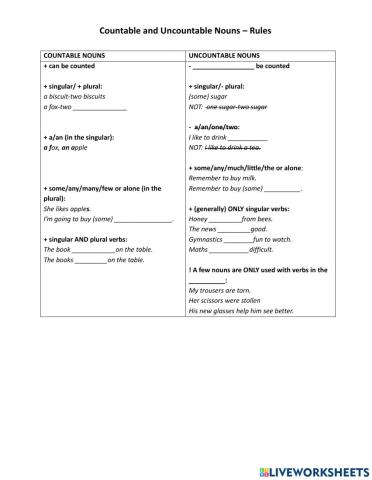 Countable and Uncountable rules
