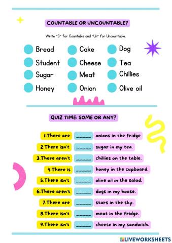 Countable or uncountable