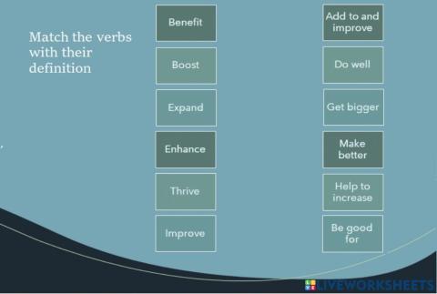 Improvement verbs