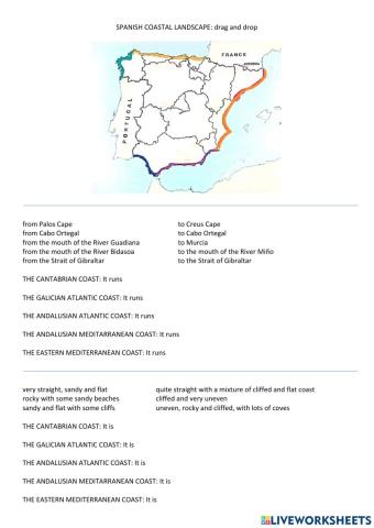 Spanish coastline landscapes