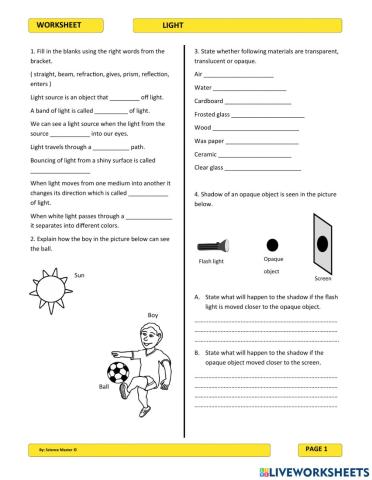 Transmission of Light