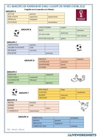 Qatar et les adjectifs de nationalité
