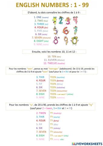 English Numbers - 0 to 99 (français)