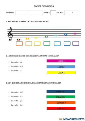 Las notas musicales de Do a Si en clave de sol