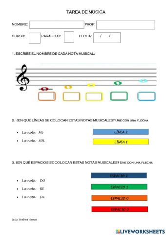 Las notas musicales de do a sol en clave de sol