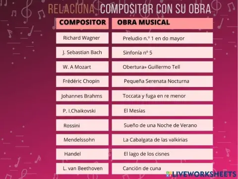 Obras música y sus compositores
