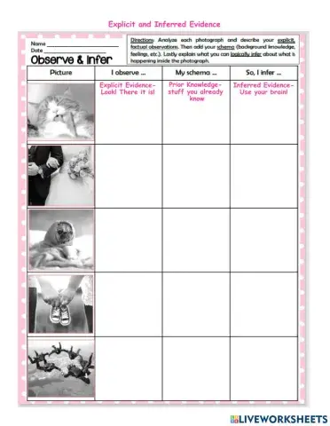 Text Evidence Inference Pictures