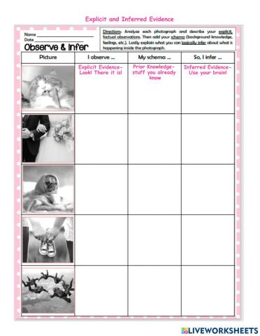 Text Evidence Inference Pictures