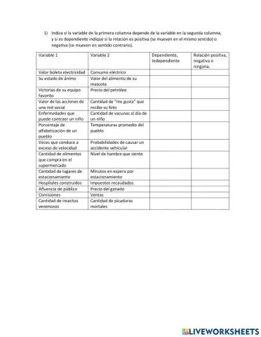 Variables dependientes e independientes