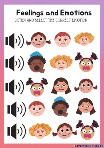 Feelings and emotions