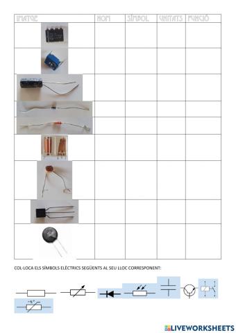 Components electrònics