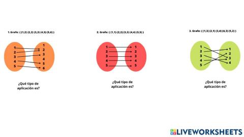 Tipos de aplicaciones