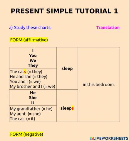 Present simple tutorial 1