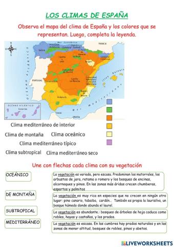 Climas de españa