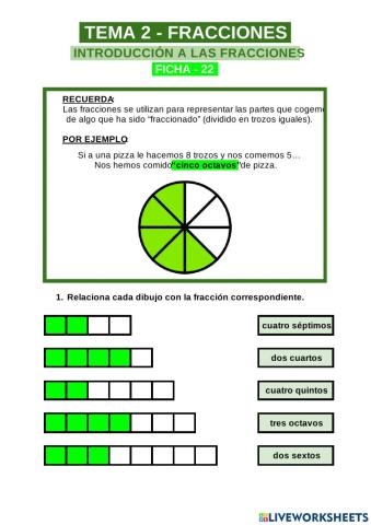 Introducción a las fracciones