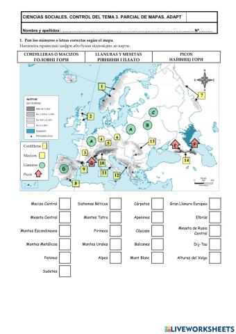Geografía de Europa