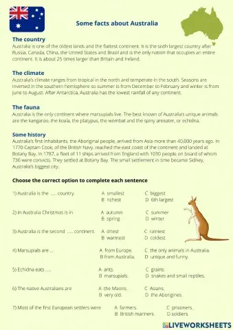 Australia: some facts