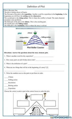 Story element of plot