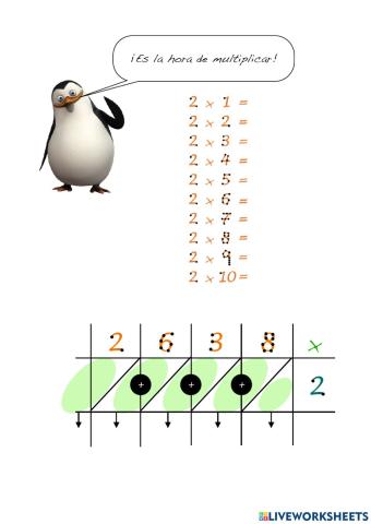 Tabla del 2 Madagascar