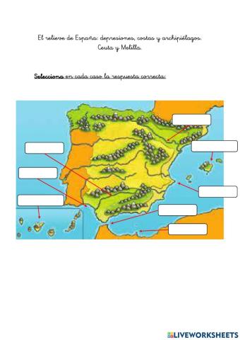 Depresiones, costas, archipiélagos y Ceuta y Melilla 4º primaria