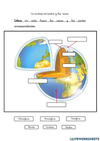 La corteza terrestre 4º primaria