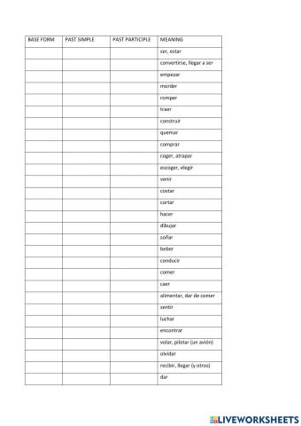 Verbos irregulares Parte 1