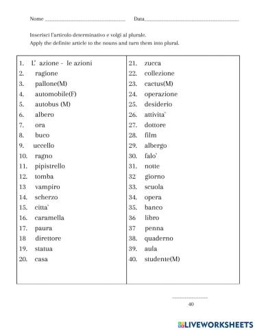 L'articolo determinativo