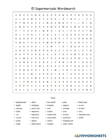 La comida (el supermercado)