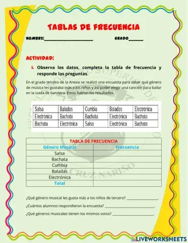 Tablas de Frecuencias