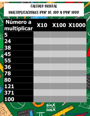 Multiplicar po 10, 100 y 1000