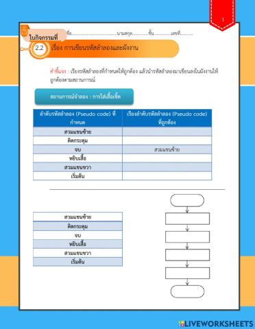 สัญลักษณ์การผังงาน
