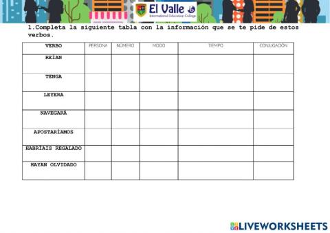 Verbo- Indicativo y Subjuntivo