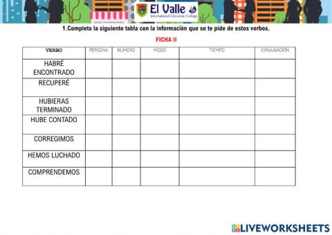 Verbo- Indicativo y Subjuntivo II