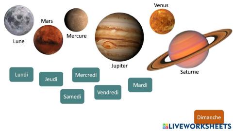 Les jours de la semaine
